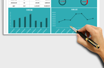 2025年每周销售数据明细表免费下载