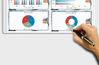 2025年年终商务多彩可视化图表