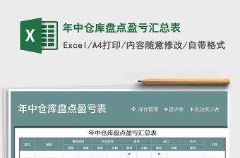 2025年年中仓库盘点盈亏汇总表