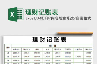 2025年理财记账表