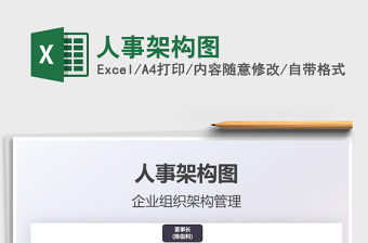 2025年人事架构图