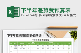 2025年下半年差旅费预算表