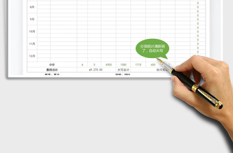 2025年下半年差旅费预算表