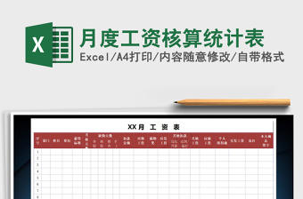 2025年月度工资核算统计表免费下载