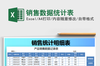 2025年销售数据统计表