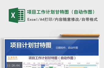 2024年项目工作计划甘特图（自动作图）