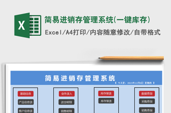 2025年简易进销存管理系统(一键库存)