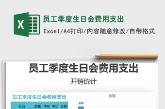 2025年员工季度生日会费用支出