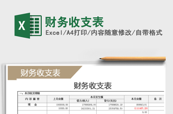 2025年财务收支表免费下载