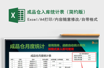 2025年成品仓入库统计表（简约版）