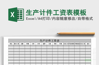 2025年生产计件工资表模板免费下载