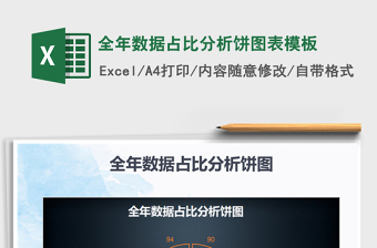 2025年全年数据占比分析饼图表模板