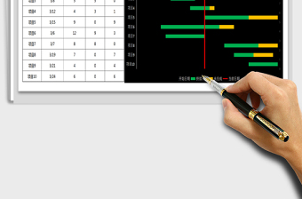 2025年项目进度计划表（甘特图）