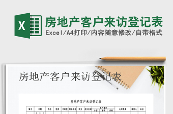 2025年房地产客户来访登记表