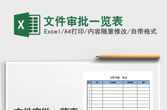 2025年文件审批一览表