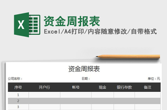 2025年资金周报表免费下载