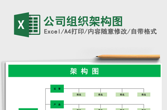 2025年公司组织架构图