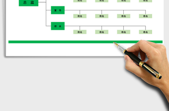 2025年公司组织架构图