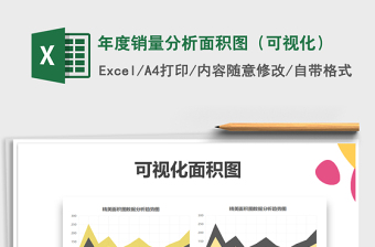 2025年年度销量分析面积图（可视化）免费下载