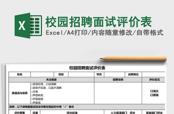 2025年校园招聘面试评价表