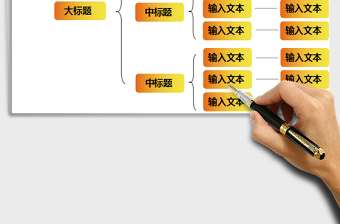 2025年思维导图组织结构图