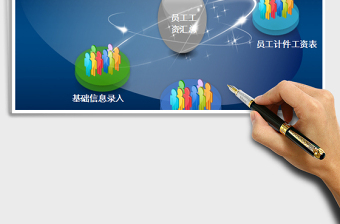 2025年员工工资管理系统免费下载