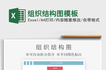 2025年组织结构图模板