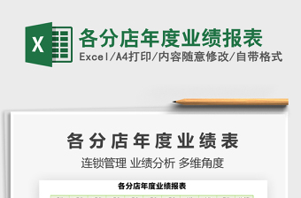 2025年各分店年度业绩报表