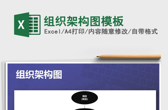 2025年组织架构图模板