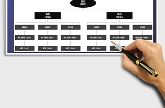 2025年组织架构图模板