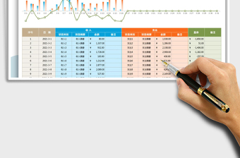 2025年月度财务收支表