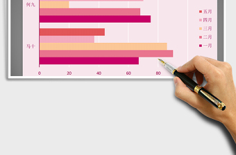 2025年条形图免费下载