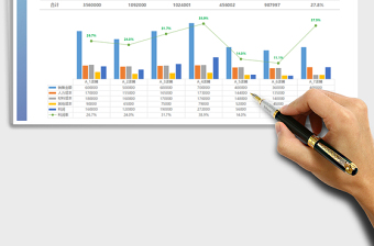 2025年年度销售业绩图形图表