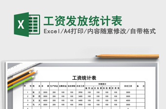 2025年工资发放统计表