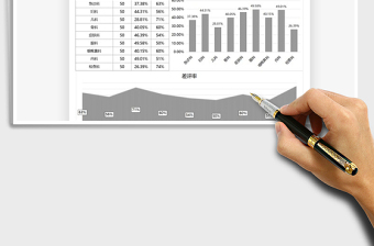 2025年医疗行业病患评价分析图