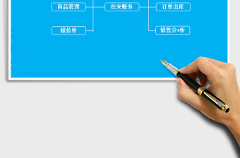 2025年销售管理系统