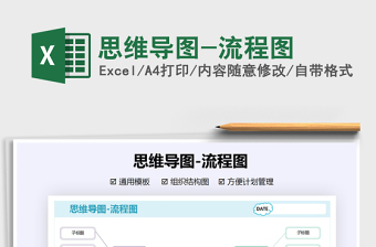 2025年思维导图-流程图