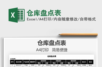 2025年仓库盘点表