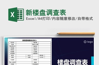 2025年新楼盘调查表