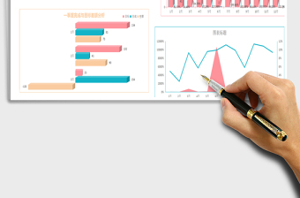 2025年目标完成情况分析图