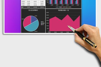 2025年销售营销利润汇报免费下载