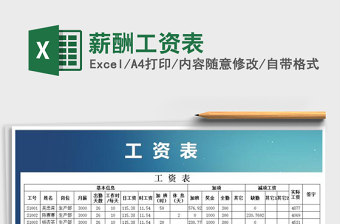 2025年薪酬工资表