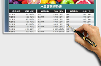 2025年水果零售报价表