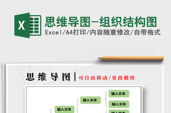 2025年思维导图-组织结构图免费下载