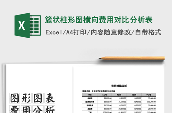 2025年簇状柱形图横向费用对比分析表免费下载