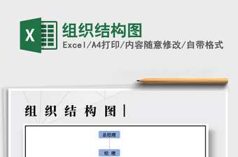 2025年组织结构图免费下载