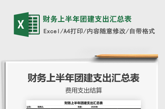 2025年财务上半年团建支出汇总表