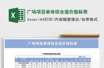 2025年广场项目单体综合造价指标表