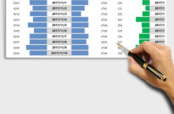 2025年双11促销平台每日销售转化率对比分析（灵活设置对象）免费下载