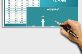 2025年产品销量分析图表2免费下载